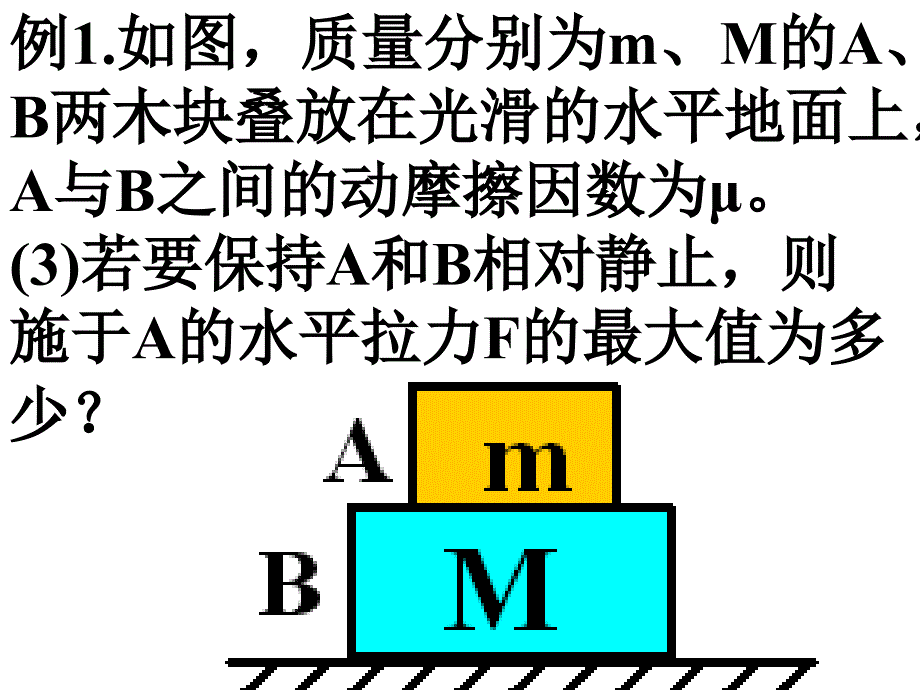 牛顿第二定律的应用动力学中的临界问题_第4页