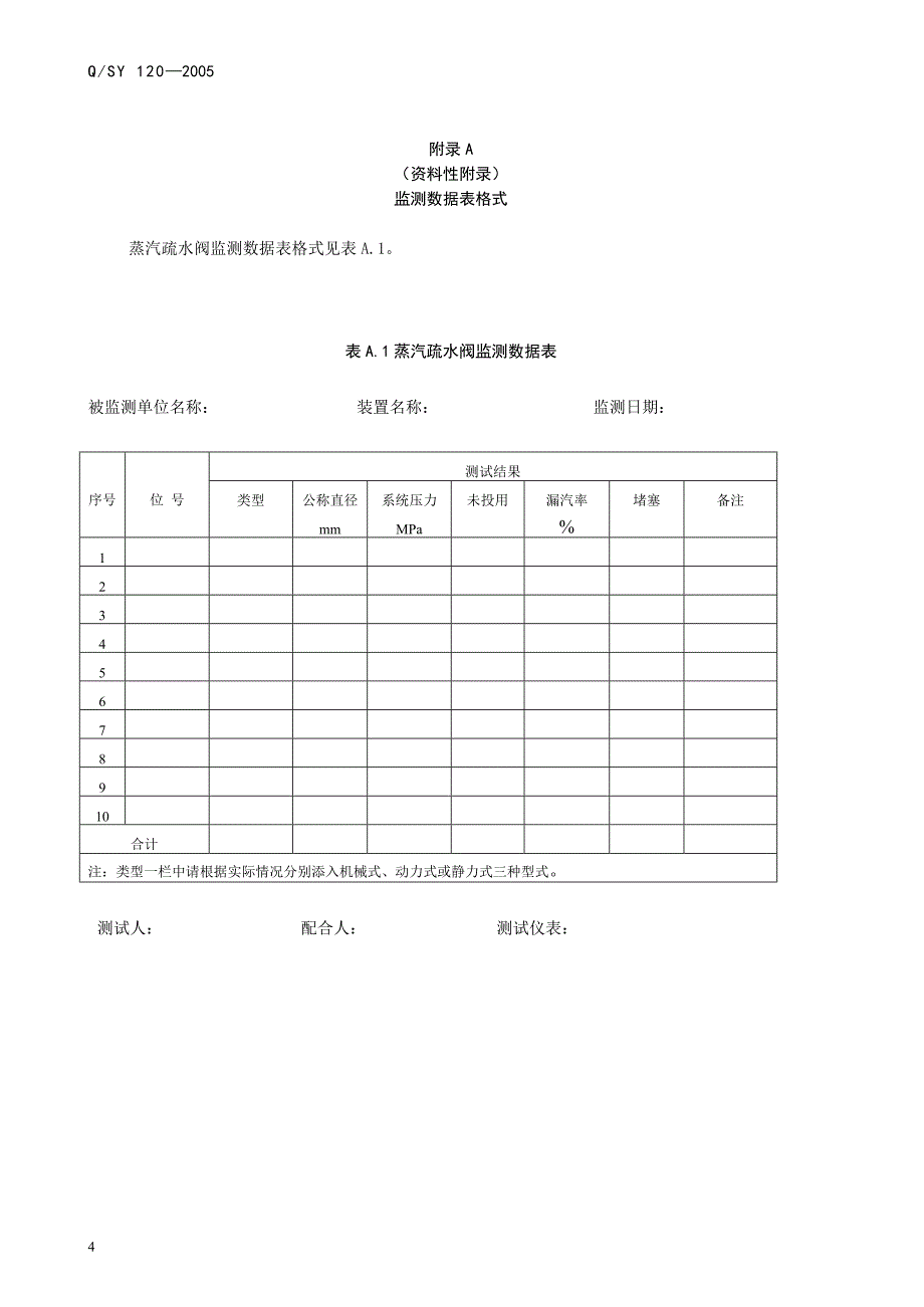 蒸汽疏水阀节能监测方法正文(2005版)_第4页