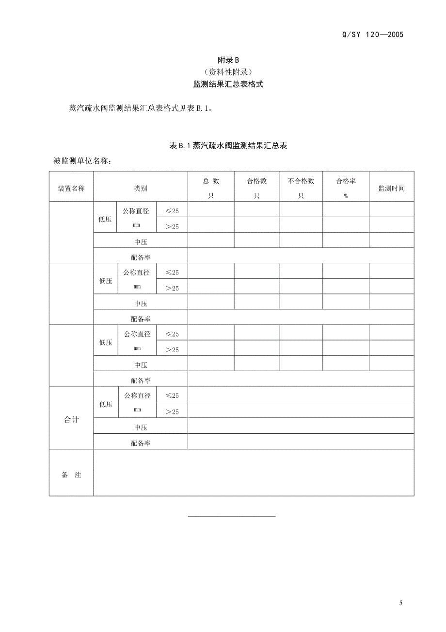 蒸汽疏水阀节能监测方法正文(2005版)_第5页