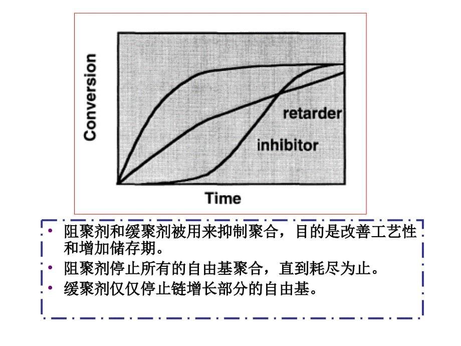 热固性材料1-8_第5页