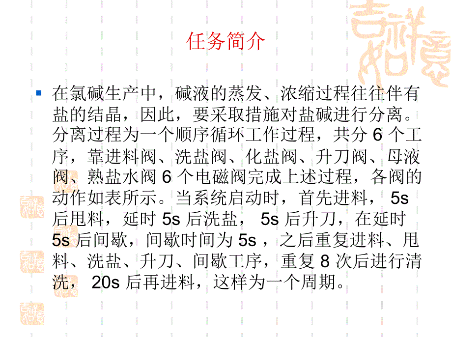 氯碱生产 自动化PLC 设计_第2页