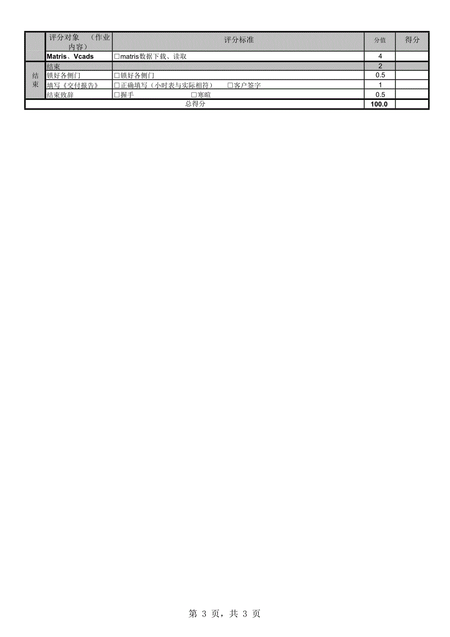 机器交付考评标准_第3页