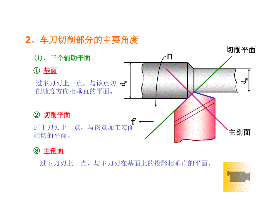 金属工艺切削部分_第2页