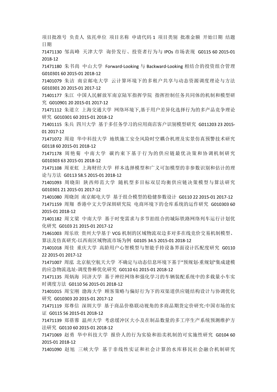 国家自然基金管理科学部清单_第1页