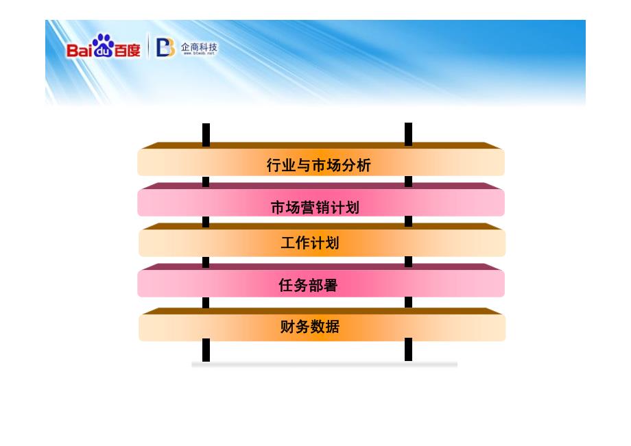 2009年企商科技网站公司工作计划_第2页