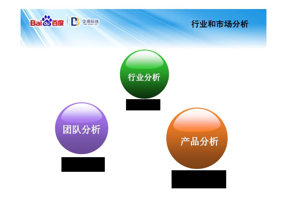 2009年企商科技网站公司工作计划_第3页