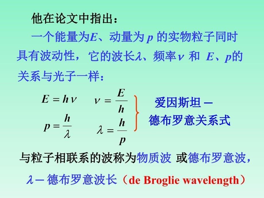 概率波与不确定关系(张PPT)_第5页