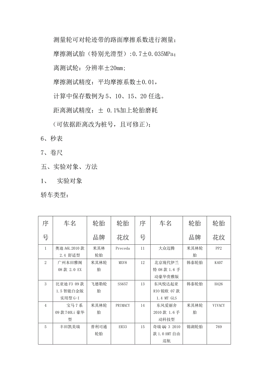 轮胎痕迹实验方案_第4页