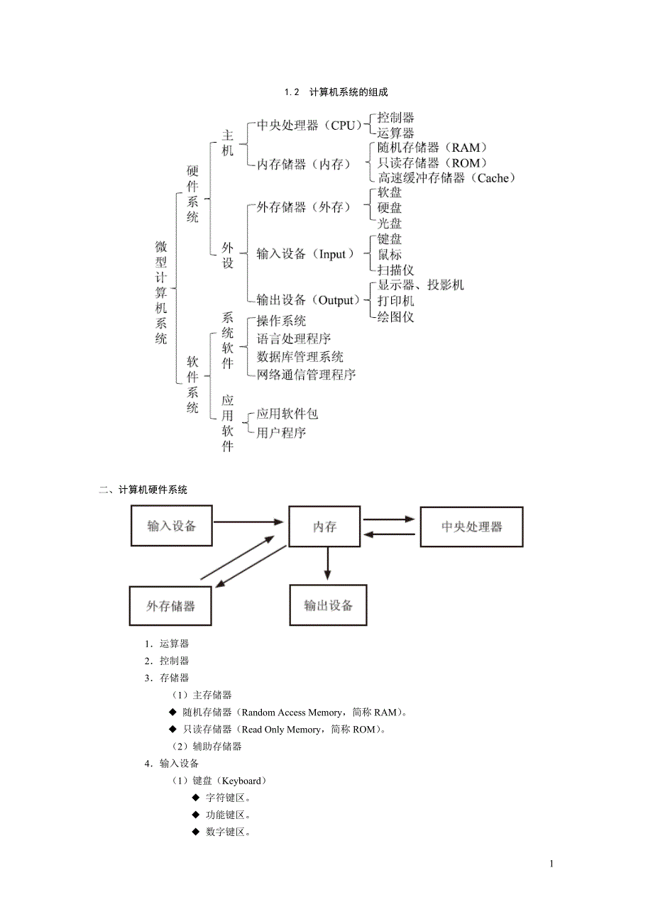 计算机等考试公共基础知识模拟试题_第1页