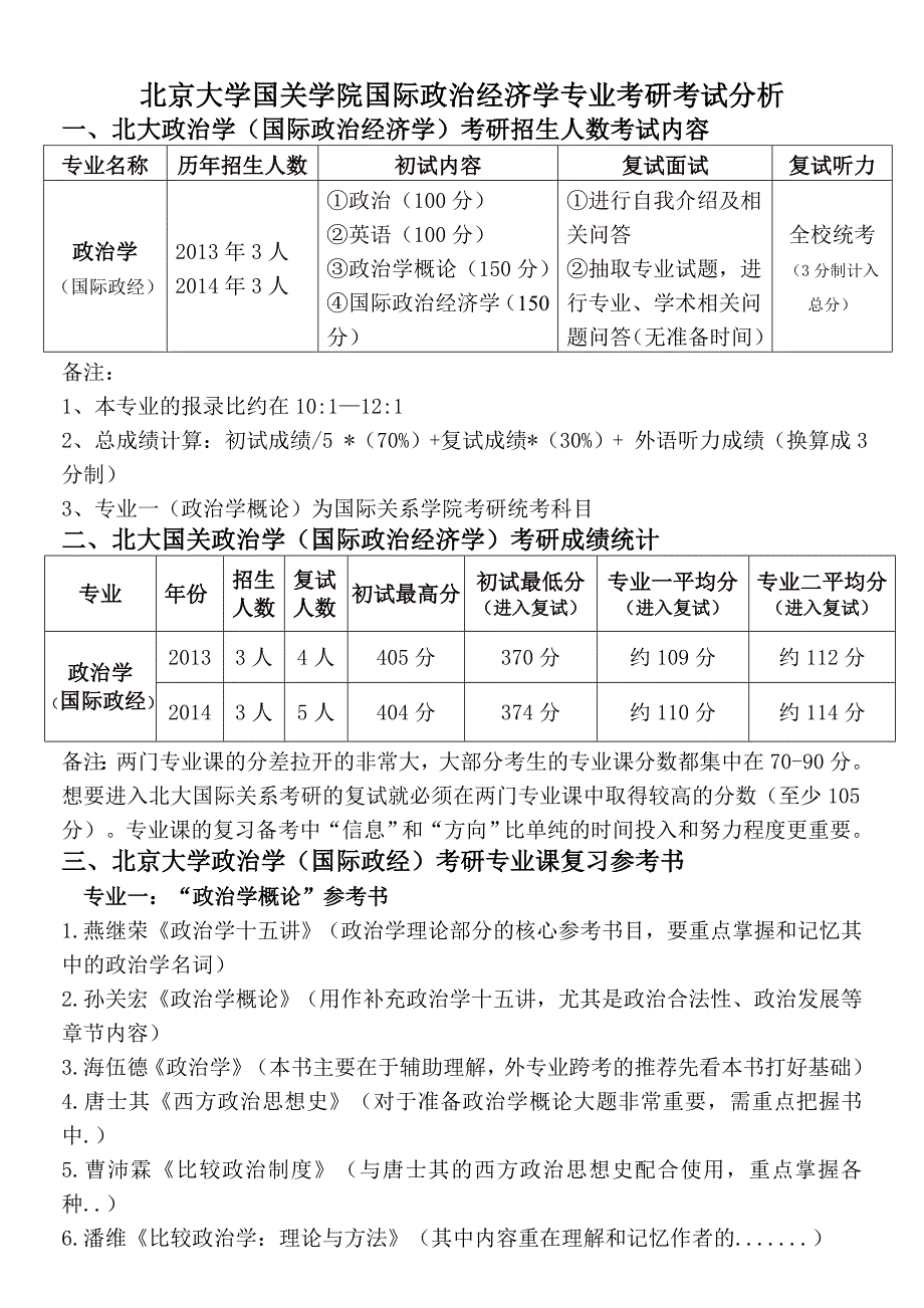 北京大学国关学院国际政治经济学专业考研复习指导_第1页