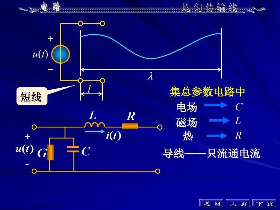 电路均匀传输线_第5页