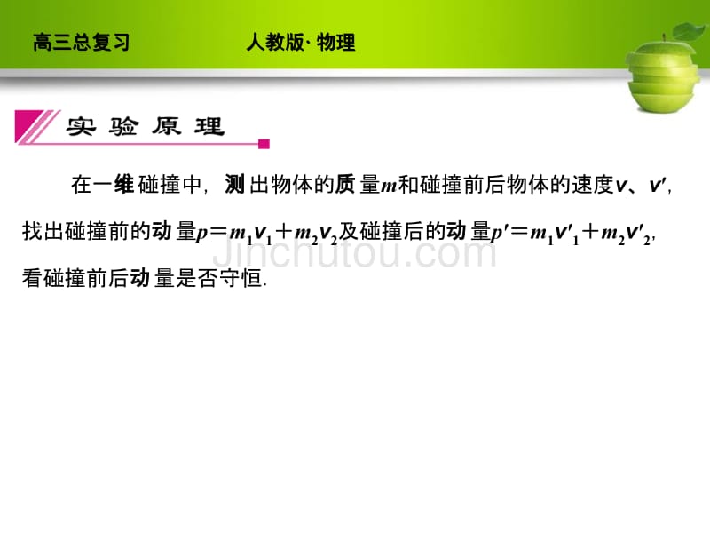 实验十六　验证动量守恒定律_第3页