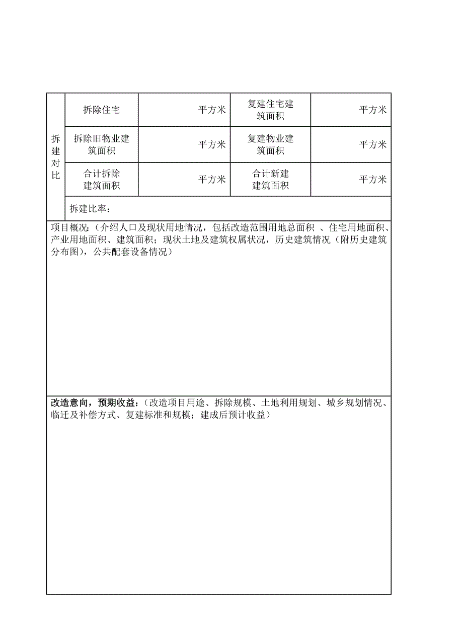 广州市三旧厂房改造(表格)_第3页