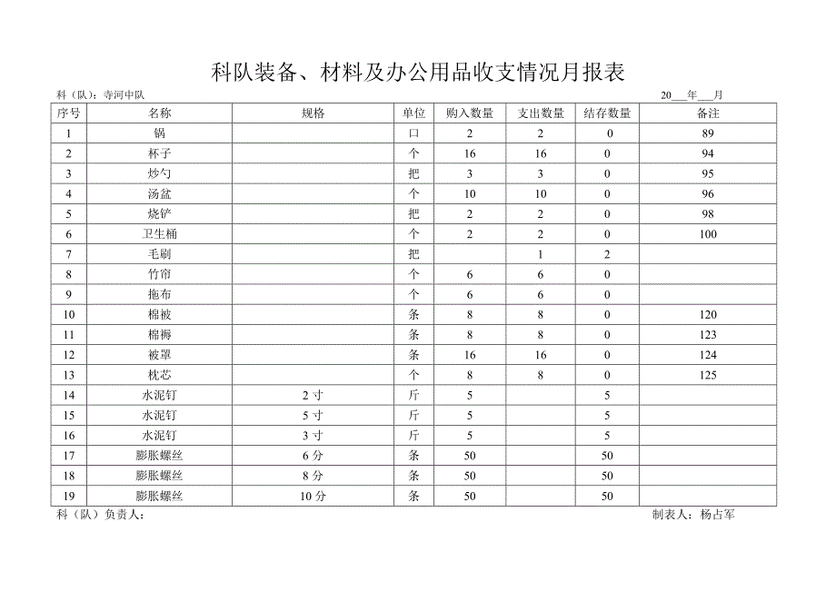 材料办公月报表_第4页