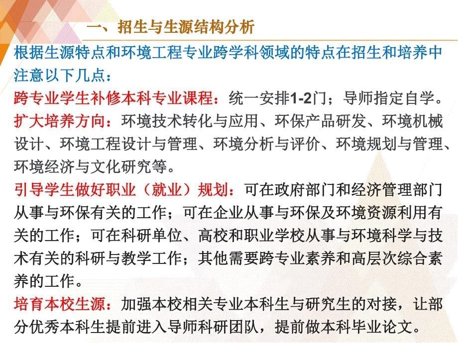 改革人才培养模式,突出专业硕士培养特点_第5页