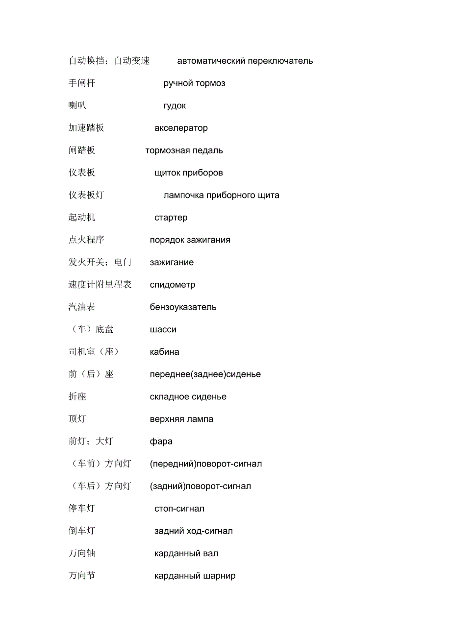 常用词汇&汽车词汇_第4页