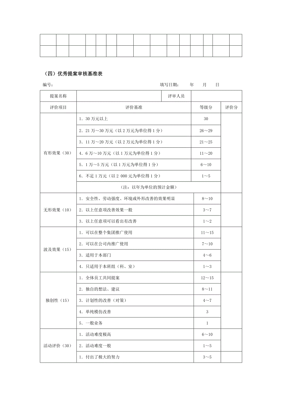 公司提案管理_第2页