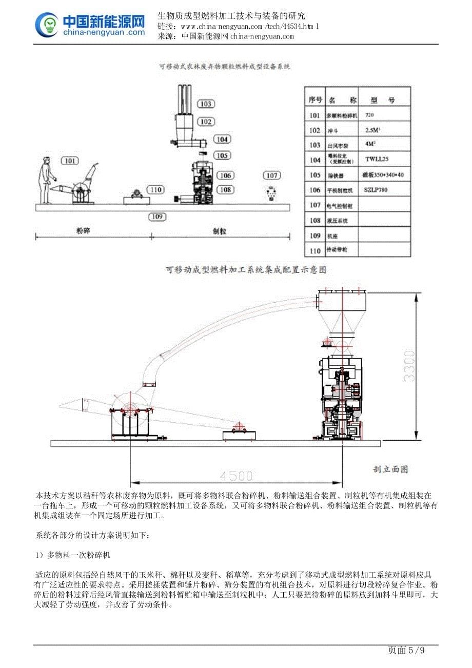 生物质成型燃料加工技术与装备的研究_第5页