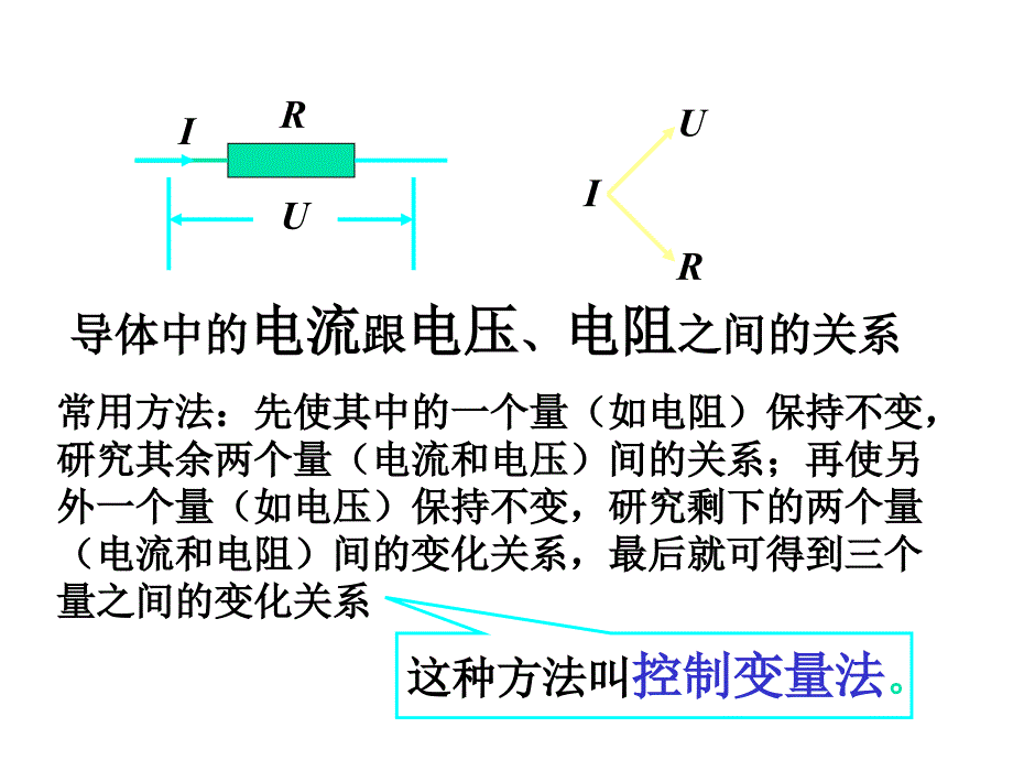 电流电压和电阻的关系_第4页