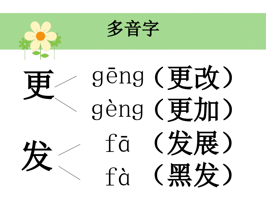 （长春版）一年级语文下册课件 劝学_第4页