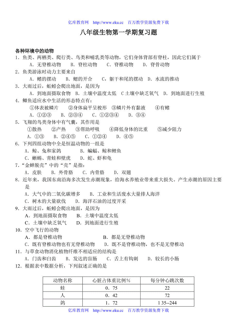 八年级生物第一学期复习题_第1页