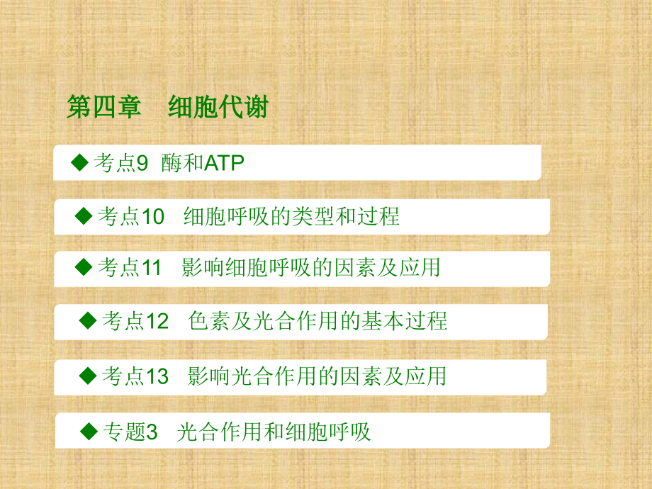 【全国版】2018版高考生物一轮突破课件：第4章-细胞代谢_第1页