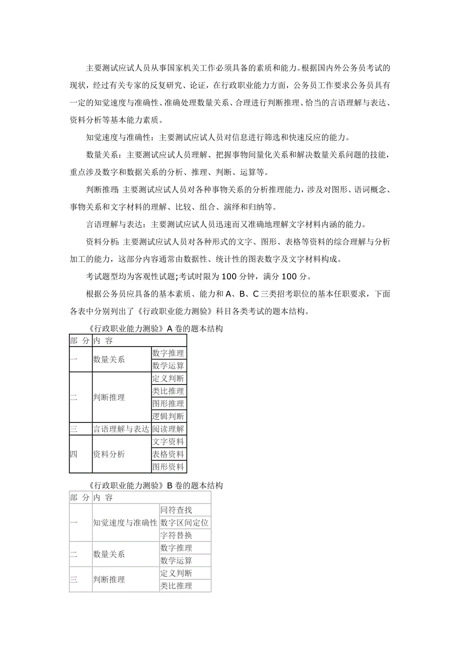 2016年江苏公务员A、B、C类职位划分、考试题型、难度区别_第3页