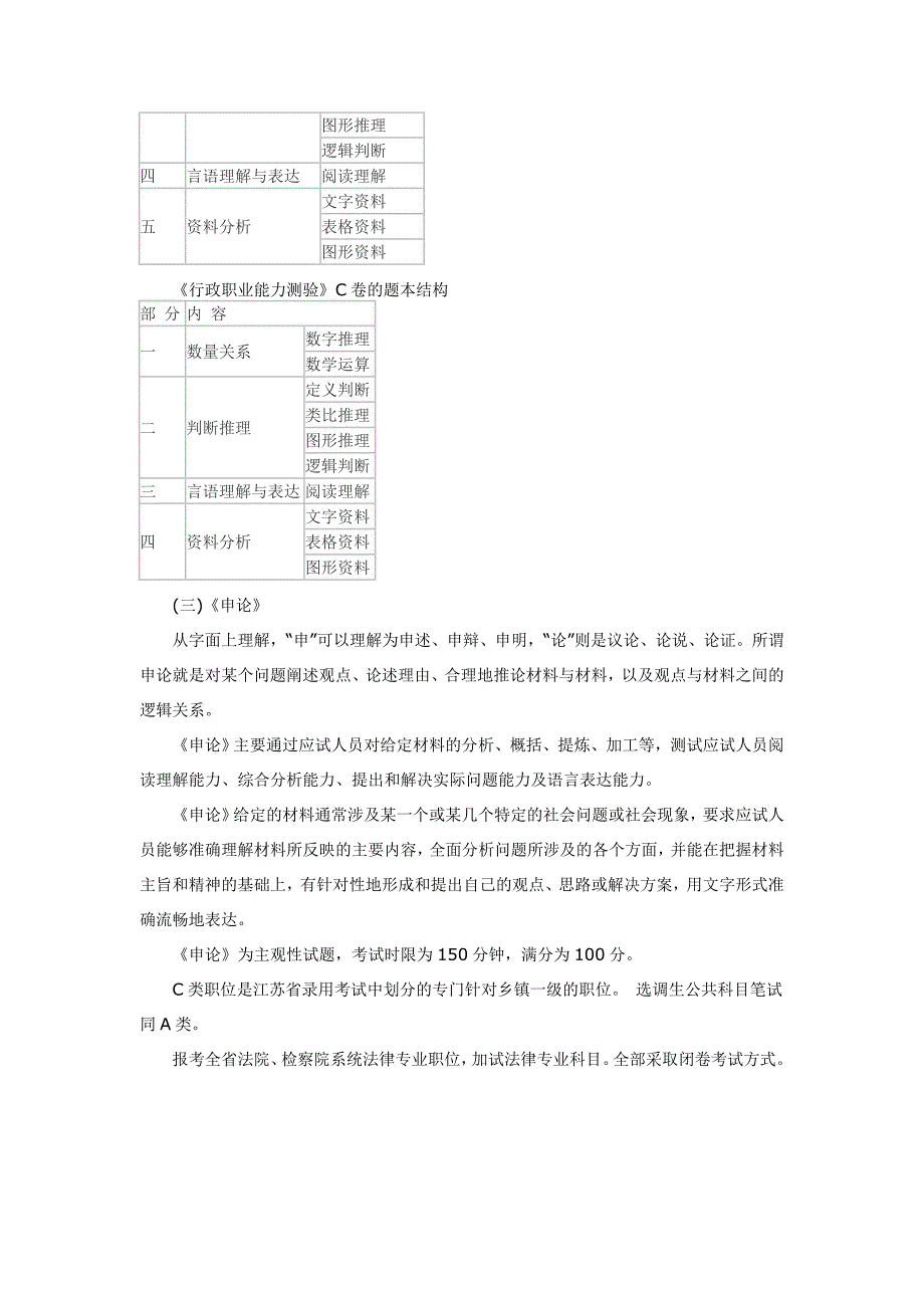 2016年江苏公务员A、B、C类职位划分、考试题型、难度区别_第4页