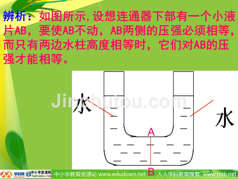 教科版初中物理八下9.3《连通器和液压技术》ppt课件1_第4页