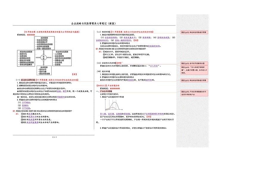 备考2018年注册会计师七哥战略笔记新编笔记【最新版】_第5页