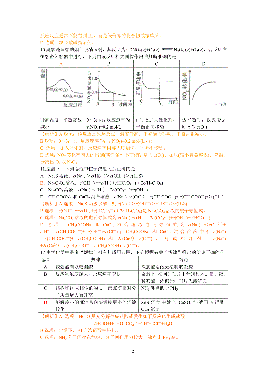 2014年安徽高考理综化学试题解析与点评_第2页