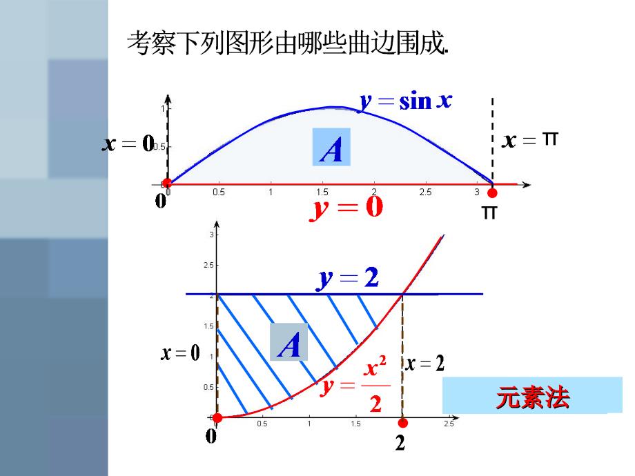 定积分概念、求解_第3页