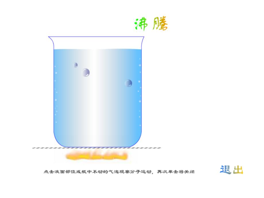 汽化与液化_第2页