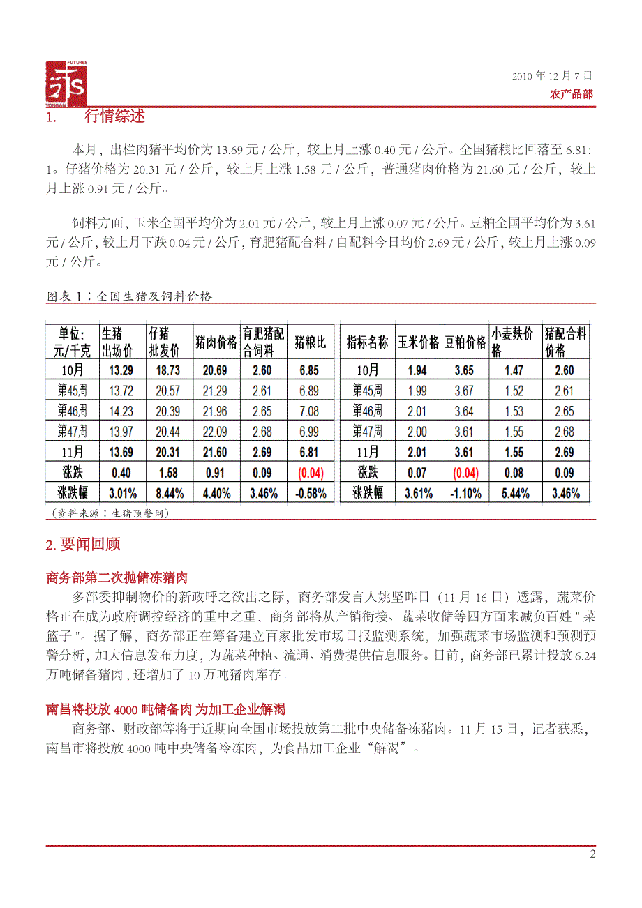 政策调控持续施压,生猪市场小幅回落_第2页