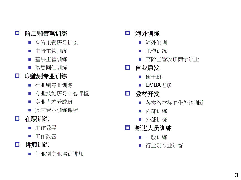 企业3年发展规划(课件)_第3页