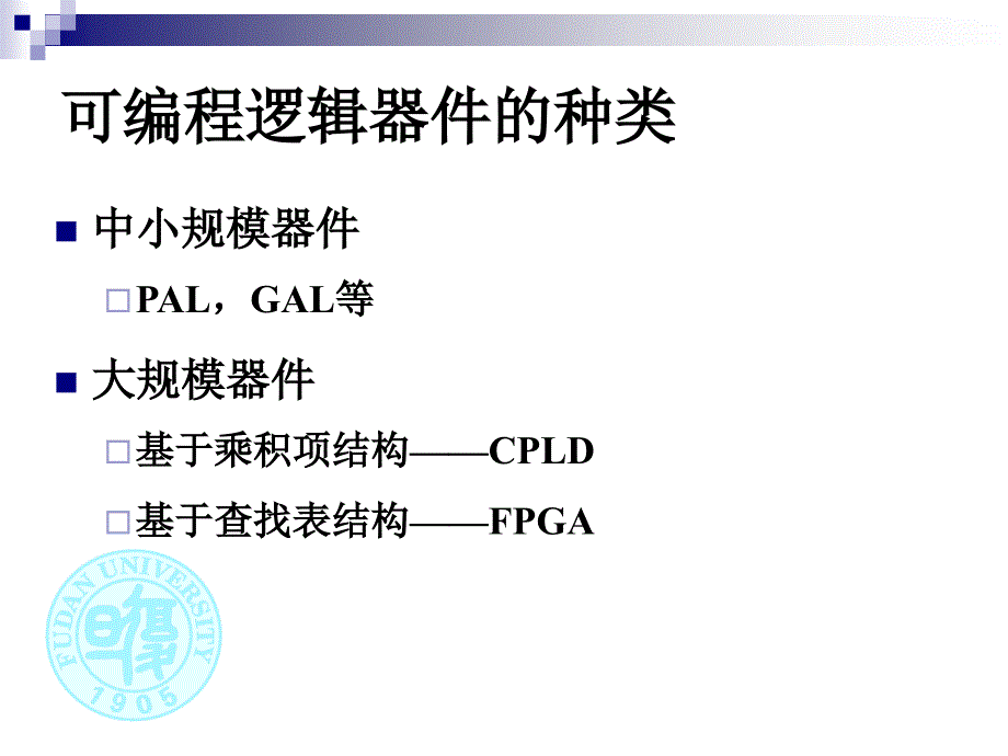 复旦大学《数字逻辑基础》可编程逻辑器件_第4页