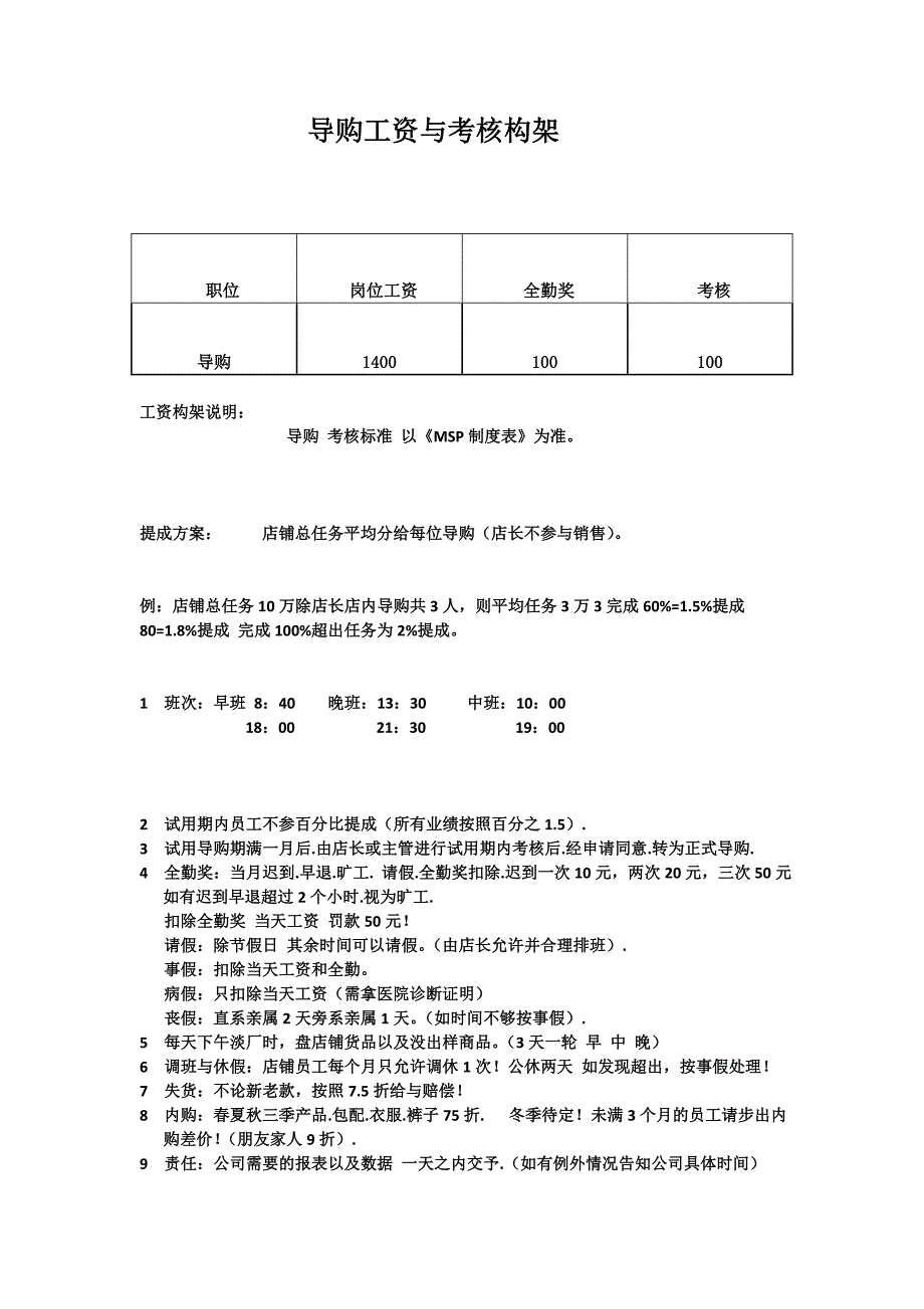 店长员工考核工资构架总_第2页