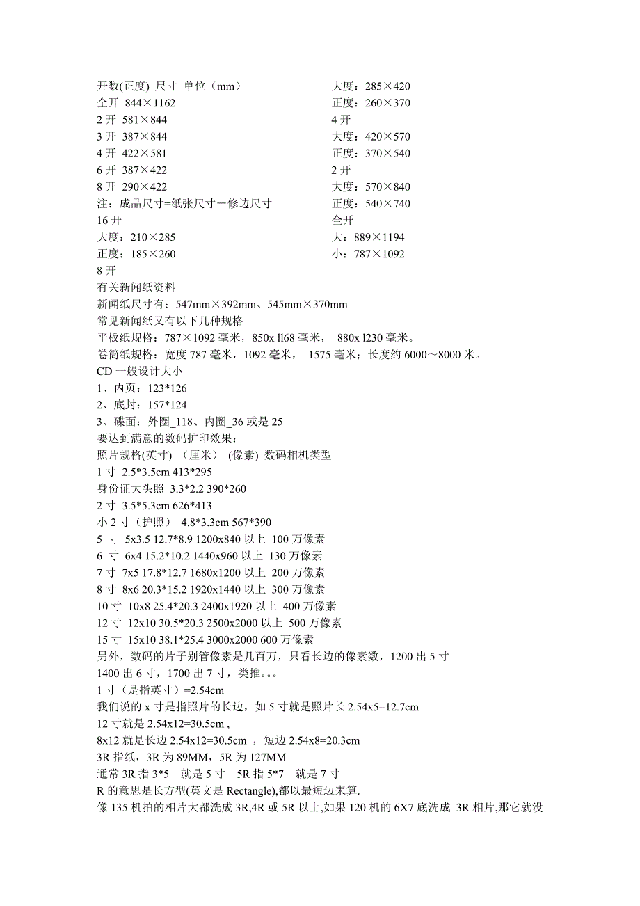 印刷设计常用知识_第2页