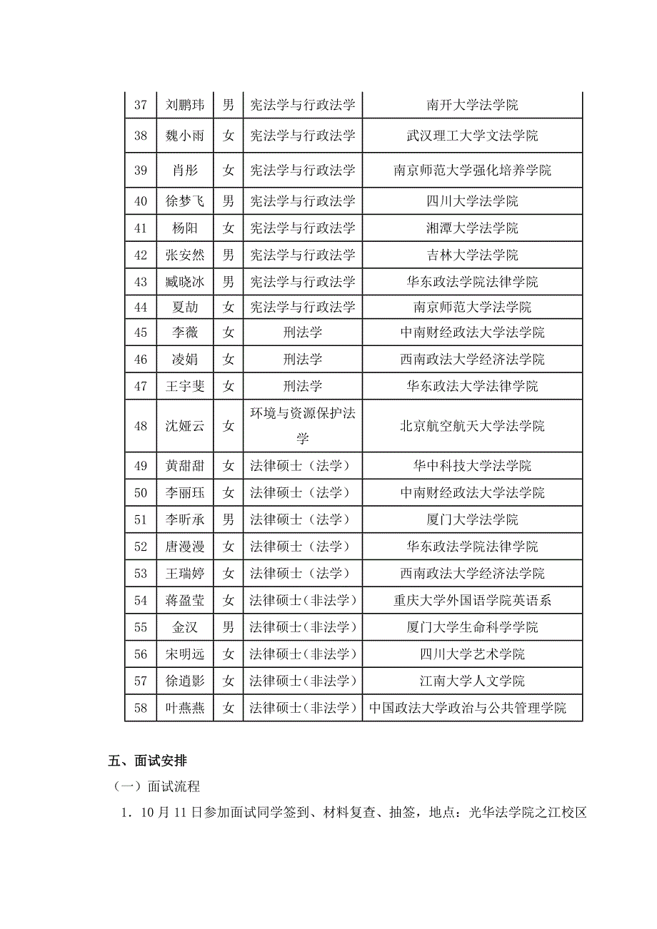 光华法学院接受推荐免试研究生办法_法律资料_人文社科_专业资料_第4页