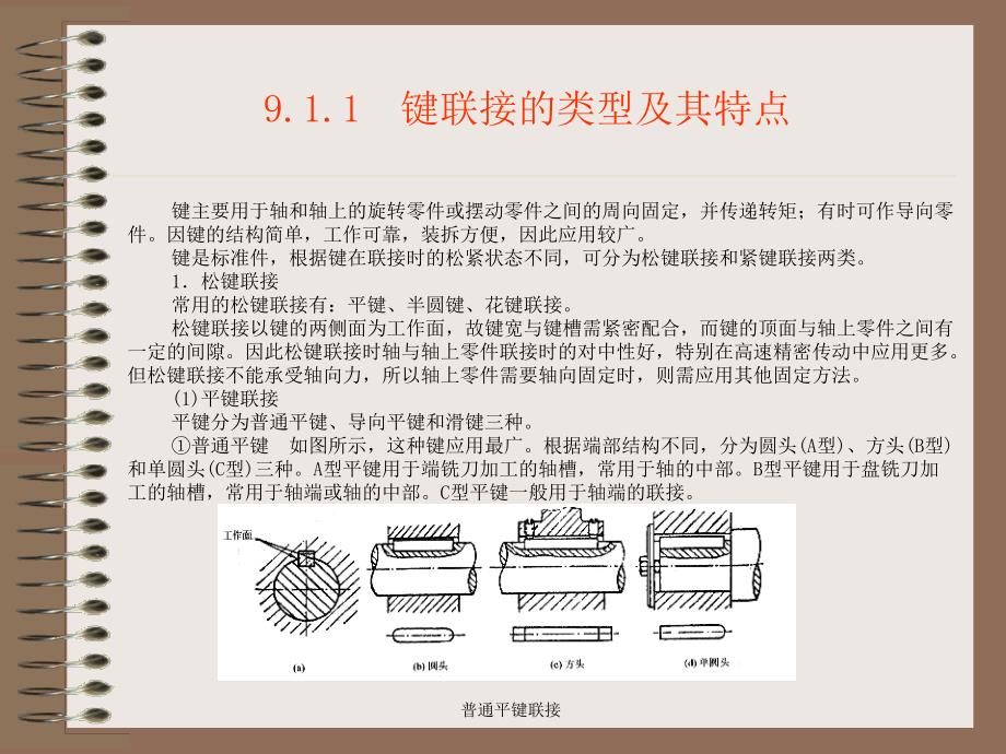 机械基础：第09章 轴系零件_第2页