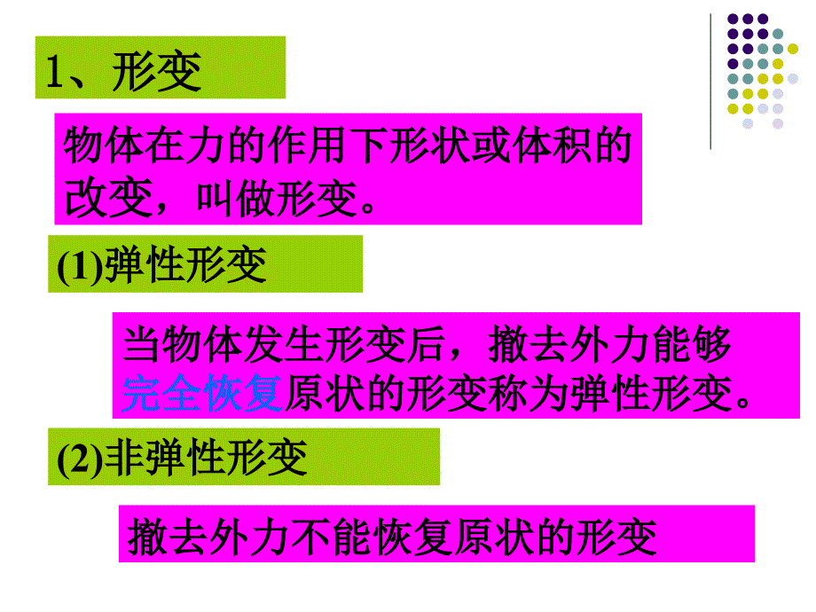 人教版物理八下13.1《弹力 弹簧测力计》ppt课件4_第4页