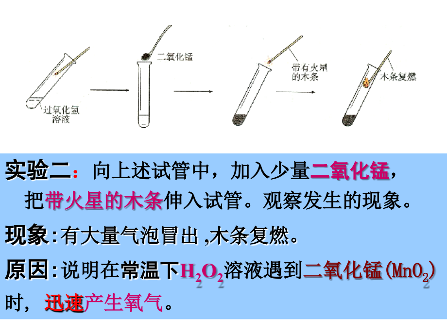 课题3_制取氧气.ppt_第4页