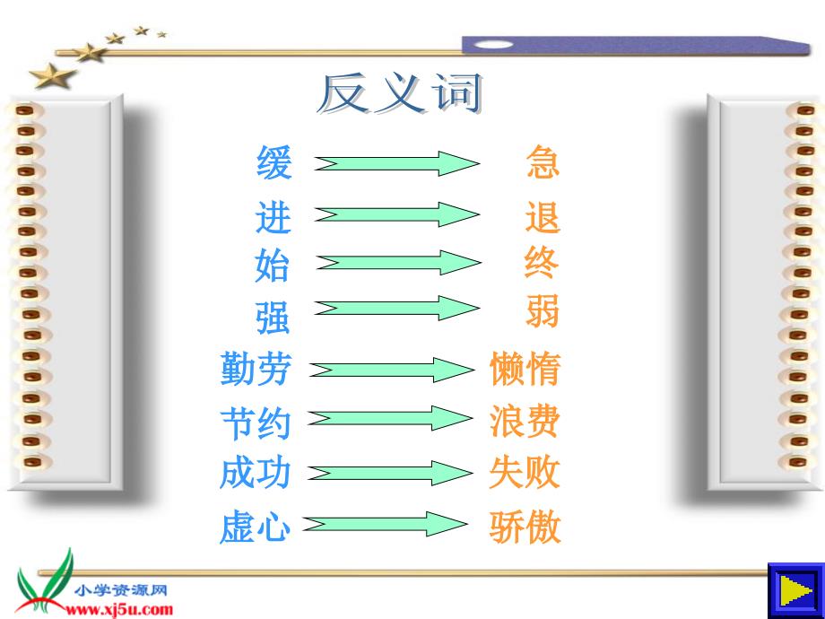 （人教版）二年级语文上册课件 识字学词学句（二）4_第2页