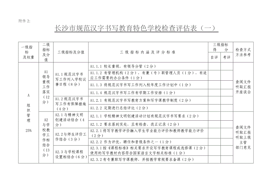 汉字书写评估表_第1页