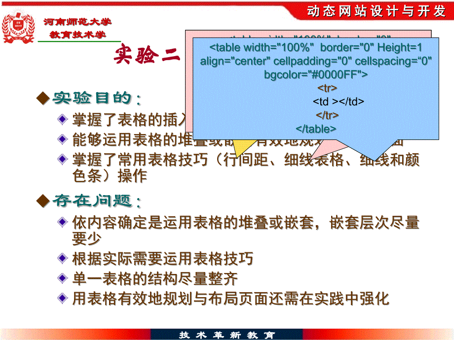 动态网页设计 第七章_第2页