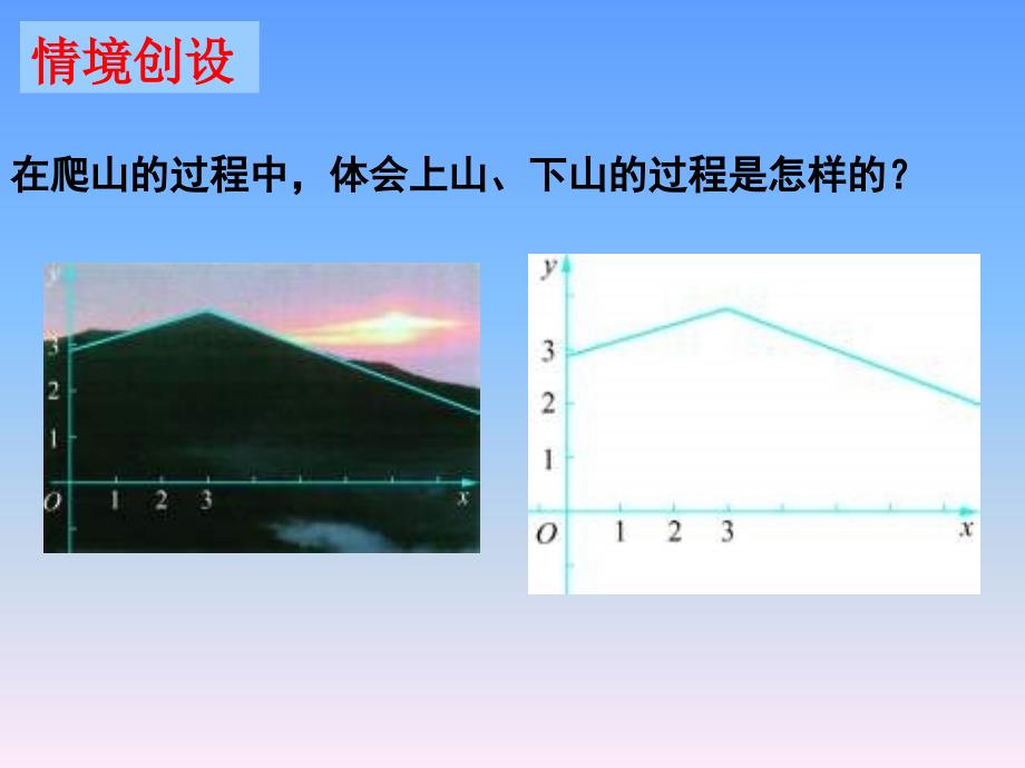 新人教版八年级上《正比例函数》课件ppt_第2页