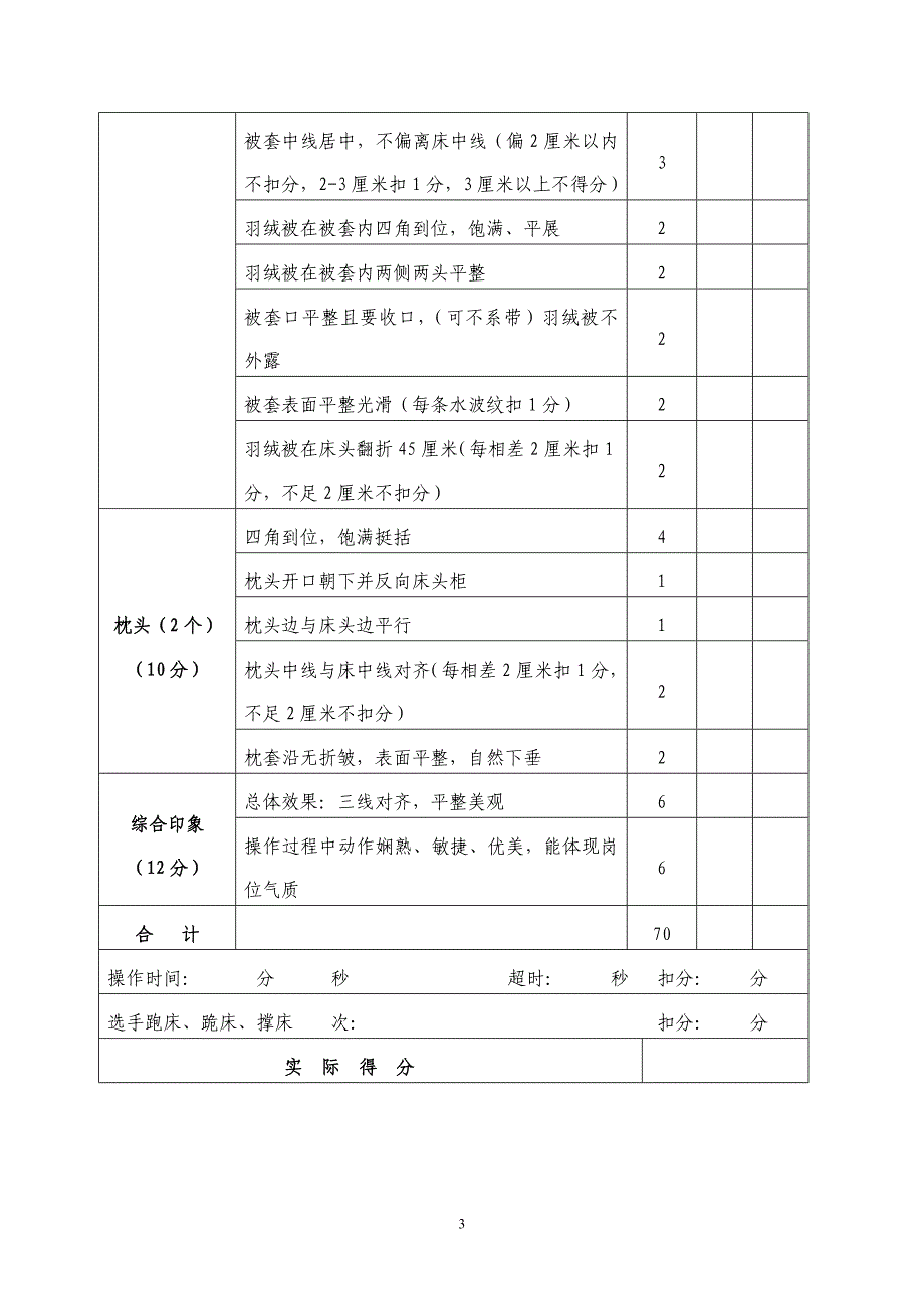 临安市客房服务比赛规程_第4页