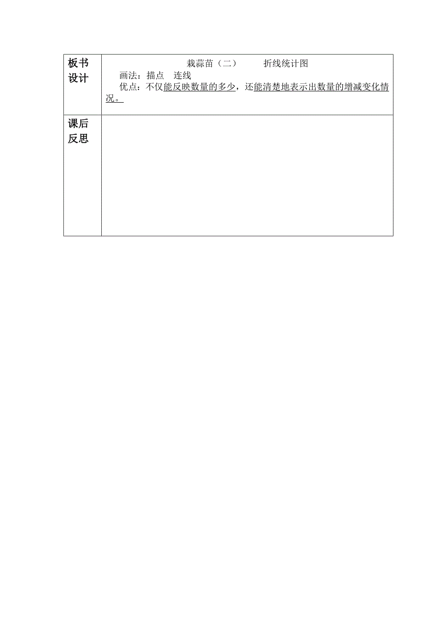 四年级数学上册第八单元栽蒜苗.导学案_第3页