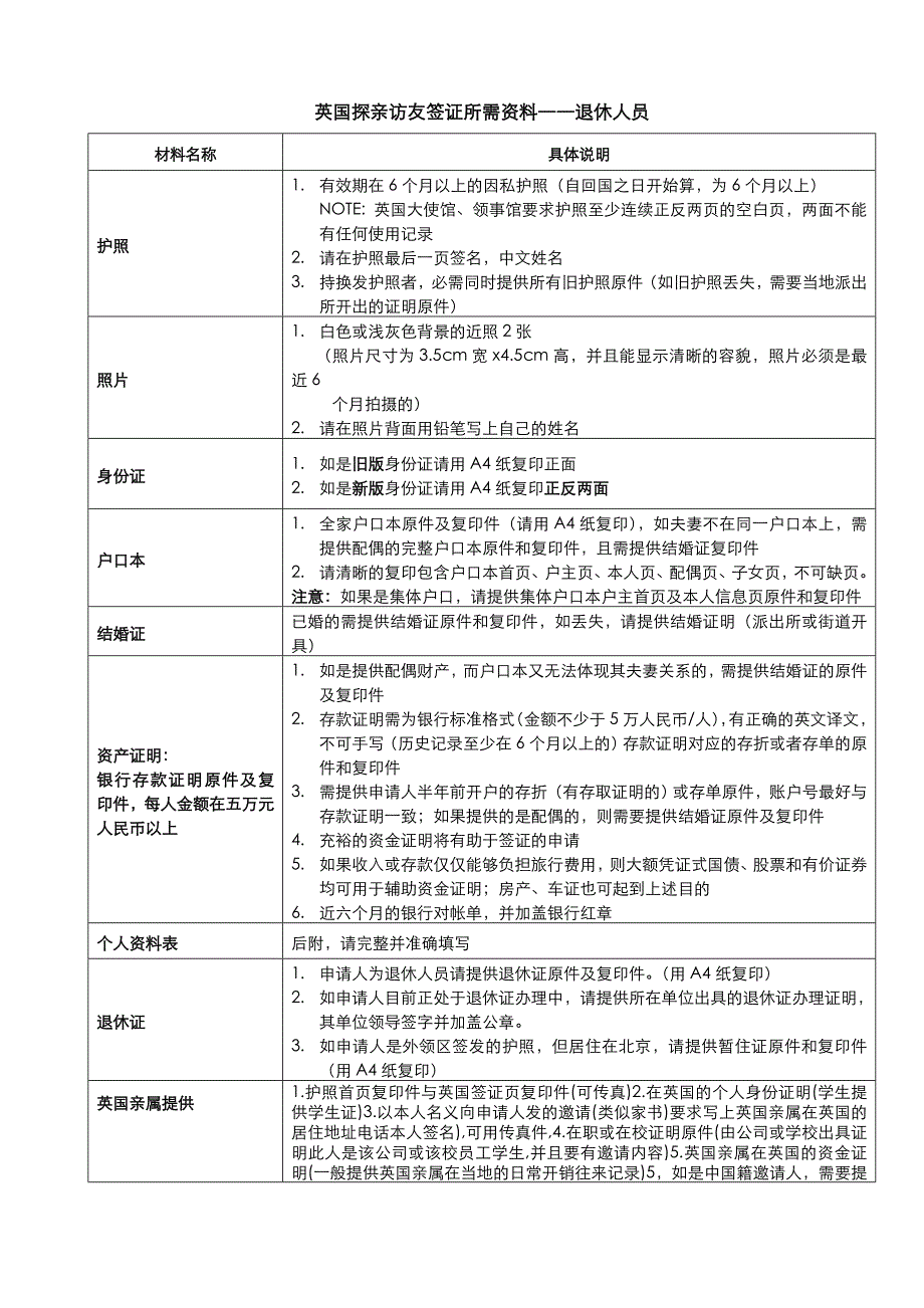 英国探亲访友签证所需资料――退休人员_第1页