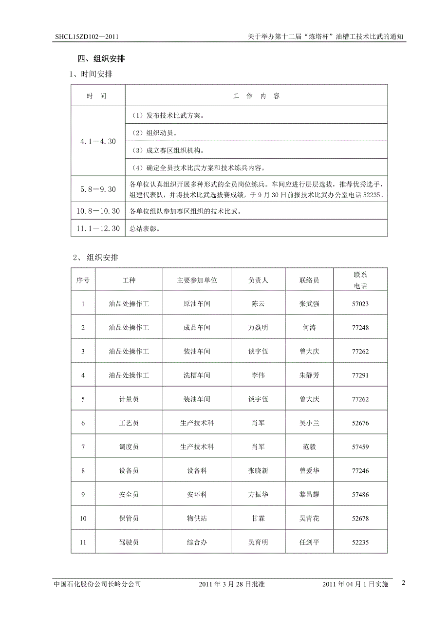 油槽工技术比武_第2页